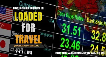 Mastering Currency Conversion: A Guide to Changing Currency on Loaded for Travel