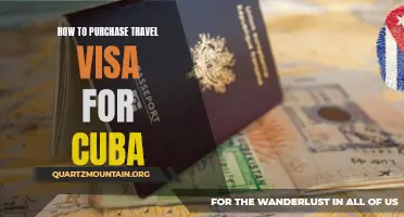 The Complete Guide to Purchasing a Travel Visa for Cuba
