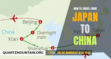 The Ultimate Guide to Traveling from Japan to China