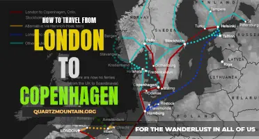 The Ultimate Guide to Traveling from London to Copenhagen