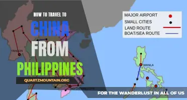 The Ultimate Guide to Travelling from the Philippines to China