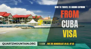 Visa Guide: How to Travel to Grand Cayman from Cuba