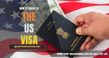 Tips for Obtaining a US Visa and Traveling to the United States