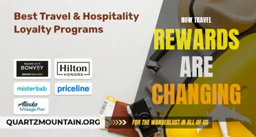 How Travel Rewards Programs are Evolving in the Modern Era