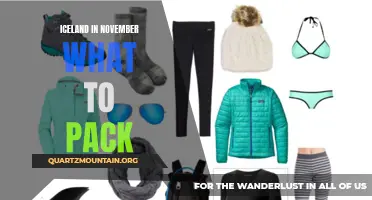 What to Pack for Iceland in November: A Comprehensive Guide