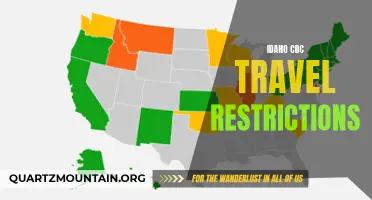 Understanding the Idaho CDC Travel Restrictions: What You Need to Know