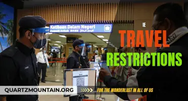 Latest Updates on International Travel Restrictions: What You Need to Know