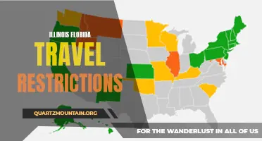 Understanding Travel Restrictions Between Illinois and Florida
