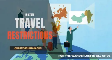 Understanding In-State Travel Restrictions: What You Need to Know