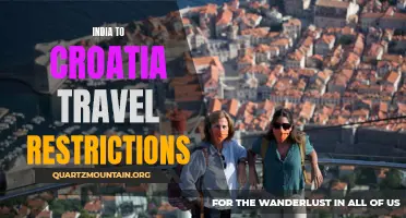 Exploring the Challenges of Traveling from India to Croatia: Current Restrictions and Guidelines