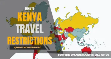 Travel Restrictions from India to Kenya: What You Need to Know