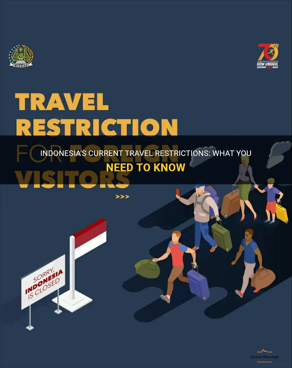 indonesia current travel restrictions