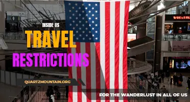 Inside US Travel Restrictions: What You Need to Know