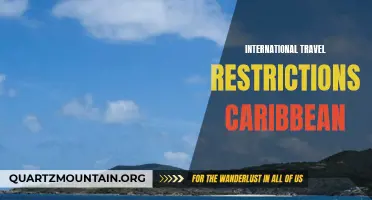 Exploring the Current International Travel Restrictions in the Caribbean