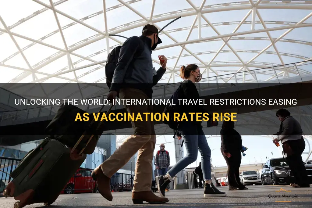 international travel restrictions easing