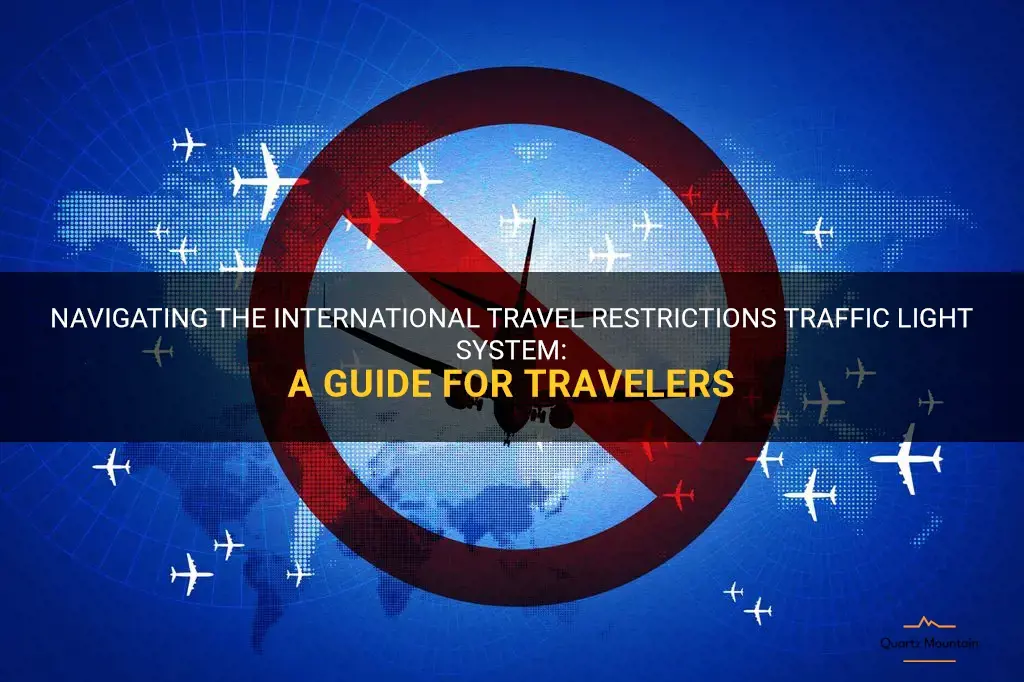 international travel restrictions traffic light system