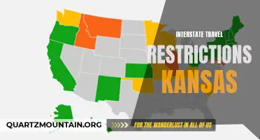 Exploring the Interstate Travel Restrictions in Kansas: What You Need to Know