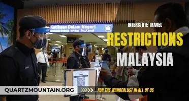 Understanding Interstate Travel Restrictions in Malaysia