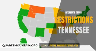 Exploring the Latest Interstate Travel Restrictions in Tennessee: What You Need to Know