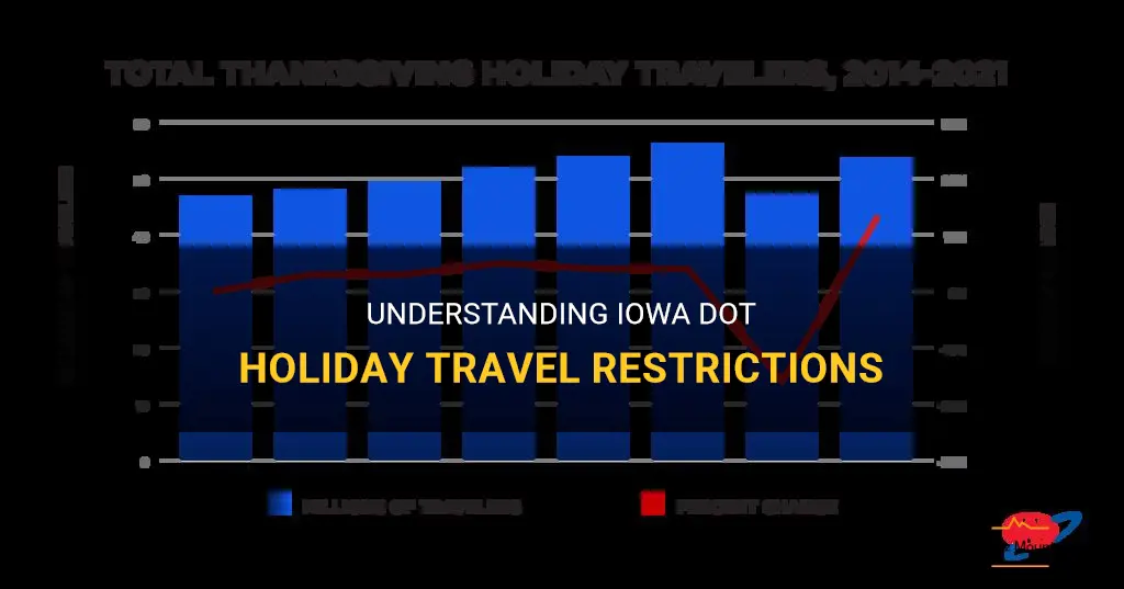 iowa dot holiday travel restrictions