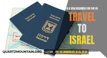 Understanding the Visa Requirements for US Travelers to Israel