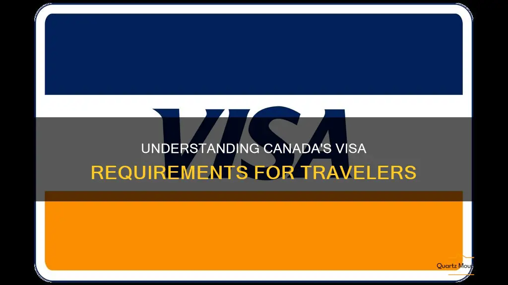 is a visa required for travel to canada