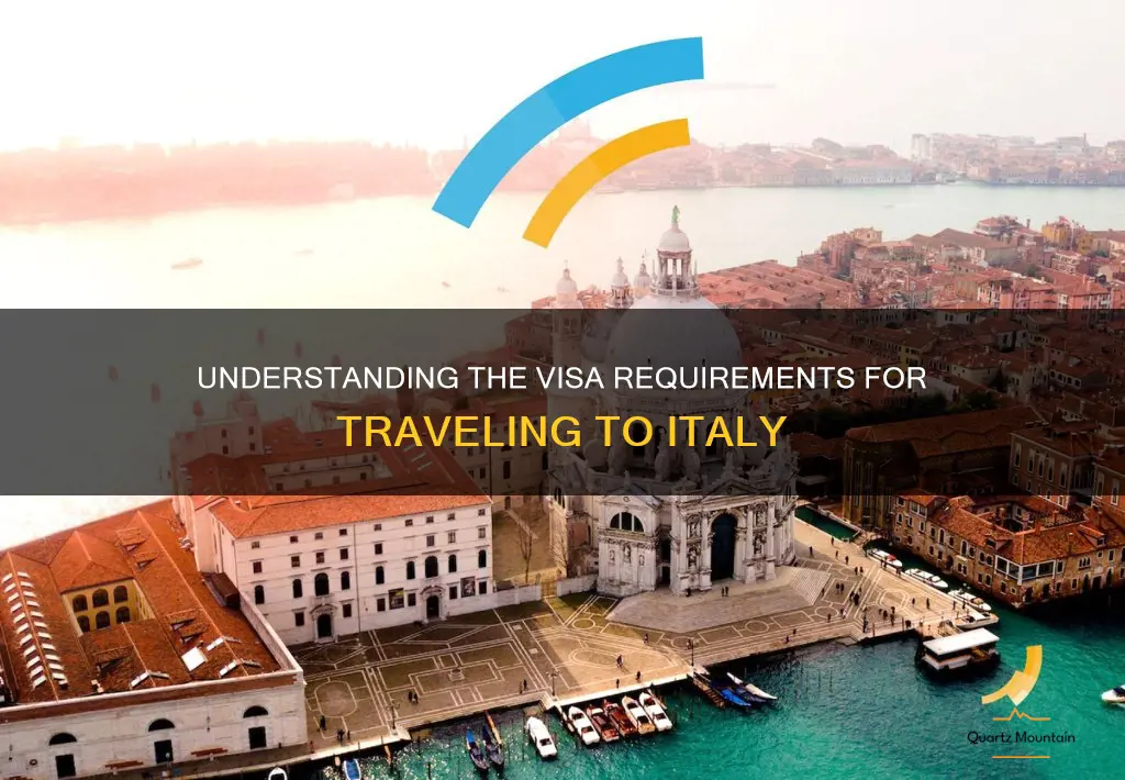is a visa required for travel to italy