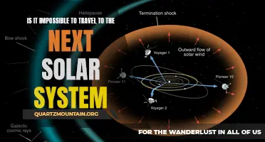 Exploring Beyond: Is Interstellar Travel Impossible to the Next Solar System?