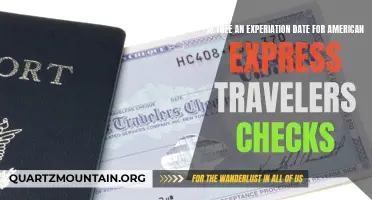 Exploring the Expiration Policies of American Express Travelers Checks