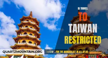 Traveling to Taiwan: Understanding Current Restrictions and Requirements