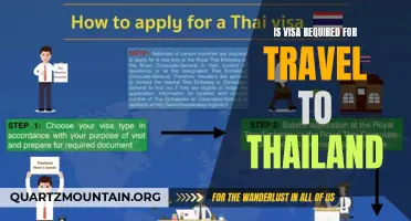 Visa Requirements for Travel to Thailand: What You Need to Know