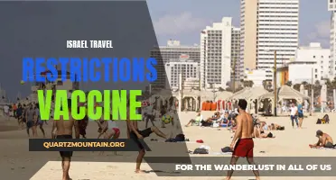 Exploring Israel: An Overview of Travel Restrictions in Light of COVID-19 Vaccination