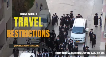Understanding the Jewish Sabbath: Travel Restrictions and Observance
