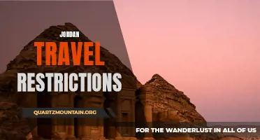 A Guide to Current Jordan Travel Restrictions and Guidelines