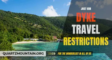 Exploring Jost Van Dyke: Current Travel Restrictions and Guidelines