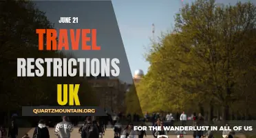 UK Travel Restrictions Ease on June 21: What You Need to Know