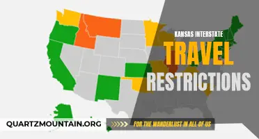 Understanding Kansas Interstate Travel Restrictions: What You Need to Know