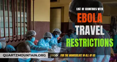 Countries Implementing Ebola Travel Restrictions: A Comprehensive List