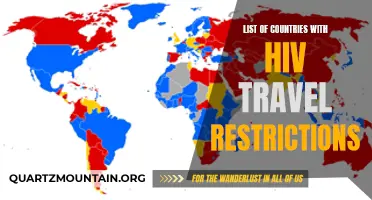 Countries With HIV Travel Restrictions: A Comprehensive List