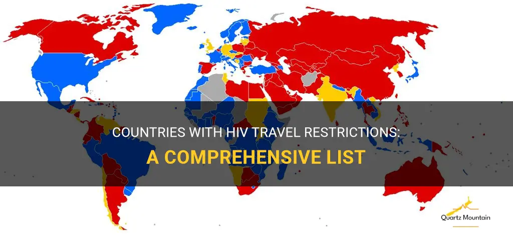 list of countries with hiv travel restrictions