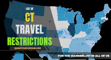 Connecticut Travel Restrictions: A Comprehensive List of Rules and Regulations