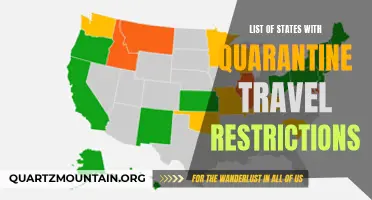 State-by-State Guide to Travel Quarantine Restrictions in the United States