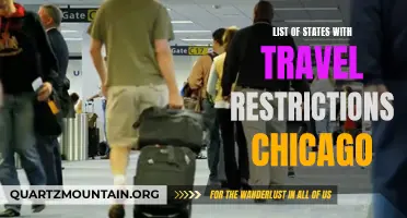 States Facing Travel Restrictions from Chicago: Here's the Complete List