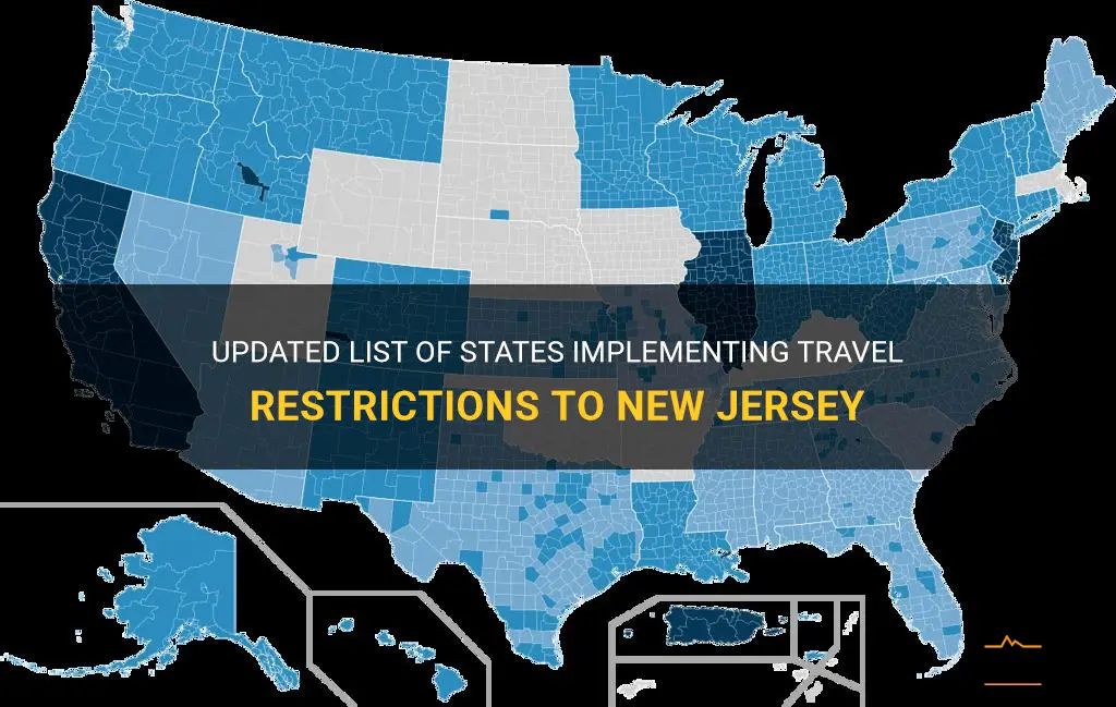 list of states with travel restrictions to nj