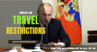 Understanding the Implications of Martial Law Travel Restrictions