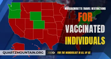 Massachusetts Travel Restrictions: What Vaccinated Individuals Need to Know