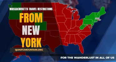Detailed Information on Massachusetts Travel Restrictions for New Yorkers