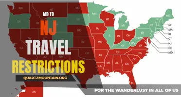 Travel Restrictions: From Maryland to New Jersey