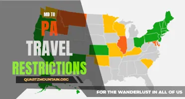 Understanding the Travel Restrictions from Maryland to Pennsylvania