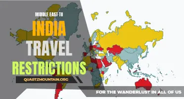 Understanding the Current Travel Restrictions from the Middle East to India